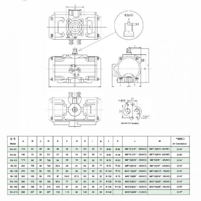 Durable Stainless Steel Pneumatic Actuator / Quarter Turn Valve Actuator Anticorrosive 0