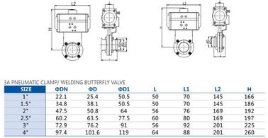 Sanitary Butterfly Valves With Pneumatic Actuator   Horizontal pneumatic actuator  C-TOP control, IL-TOP control