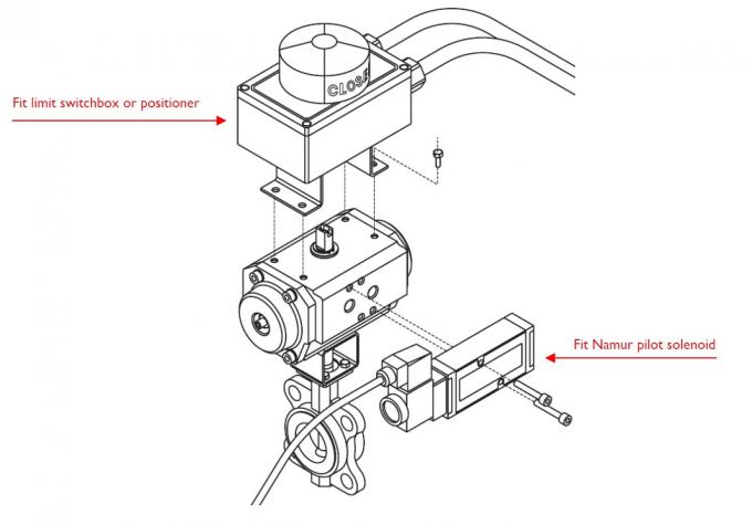 Bray BFV Flanged Type Wafer Butterfly Valves Pneumatic On Off Valve