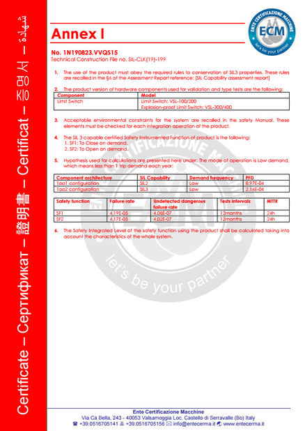 China Veson Valve Ltd. certification